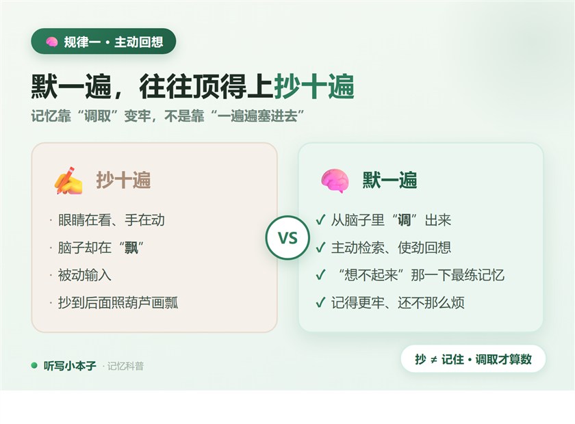 默一遍,往往顶得上抄十遍——记忆靠“调取”变牢