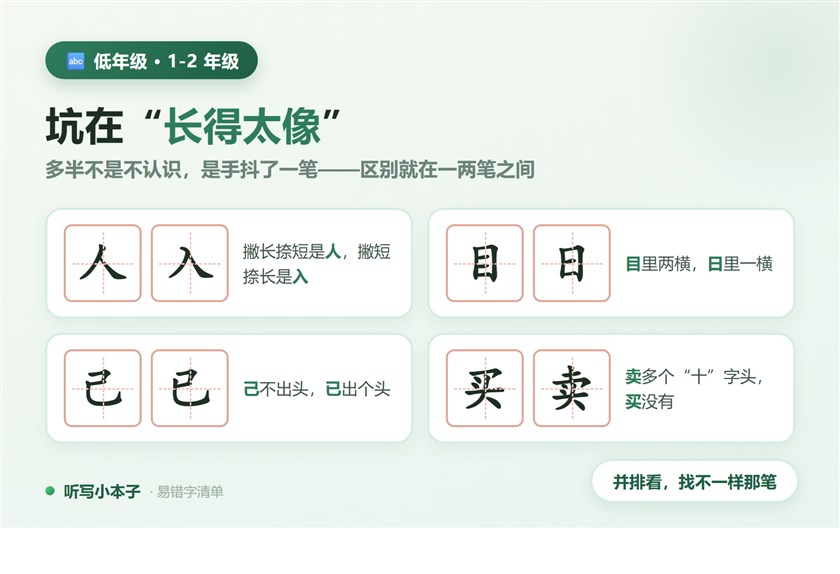 低年级:坑在“长得太像”,区别就在一两笔