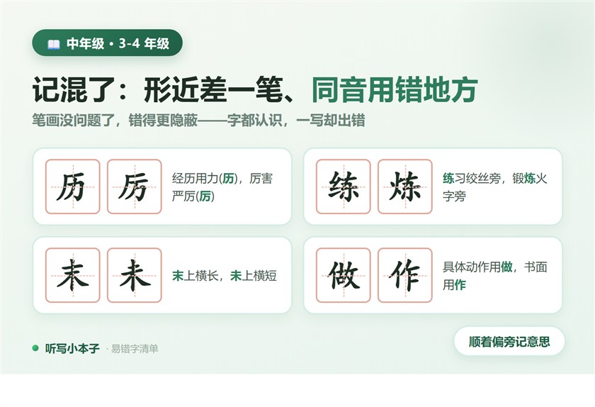 中年级:形近差一笔、同音用错地方