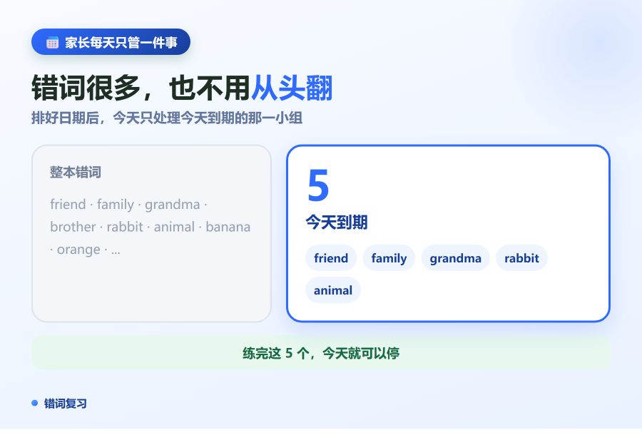 三年级英语错词很多也不用从头翻：每天只练到期的 5–8 个