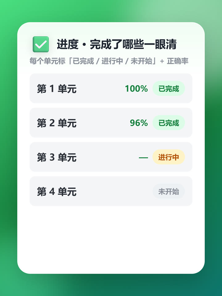 哪些做完、哪些还没碰,一眼看清