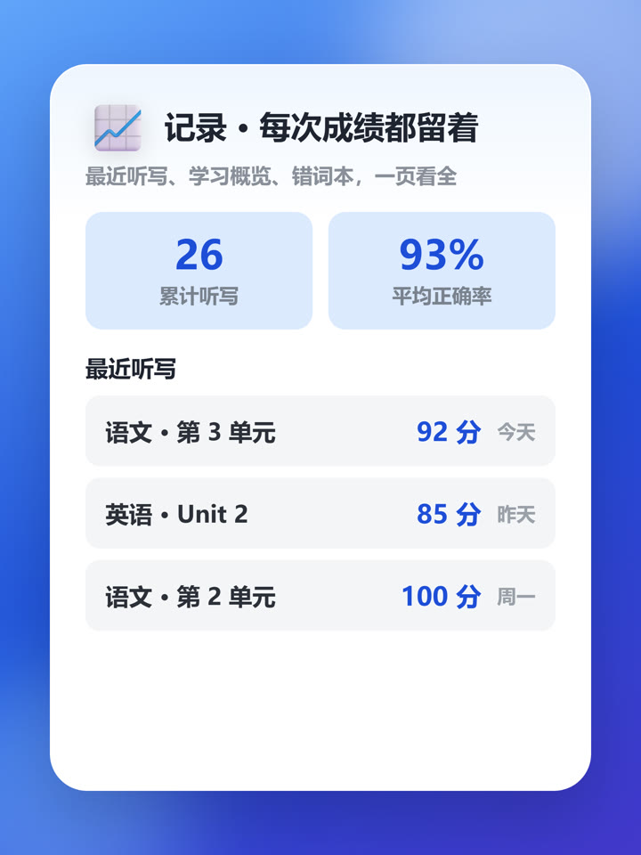每一次成绩、错词都留着